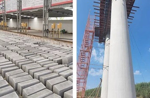 �ͳɱ���������ģ���䷽