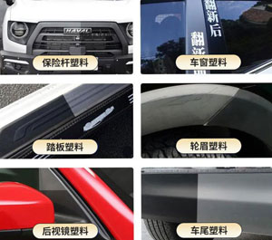 汽车塑料件镀晶剂配方
