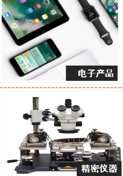 ��±��ϴ���ѵ����������䷽